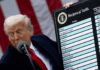 Tarifaço de Trump: quase 94% das exportações de MT ficam fora da nova taxação, diz Federação das Indústrias